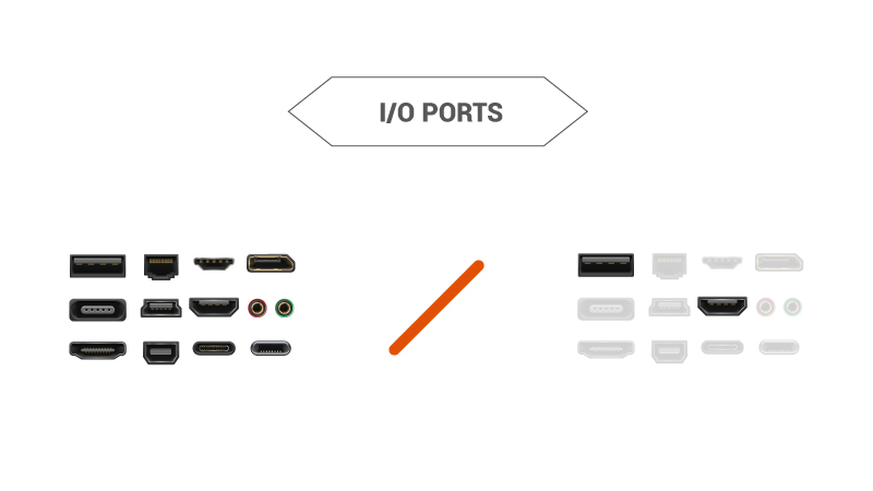 commercial display and consumer TV comparison for I/O ports