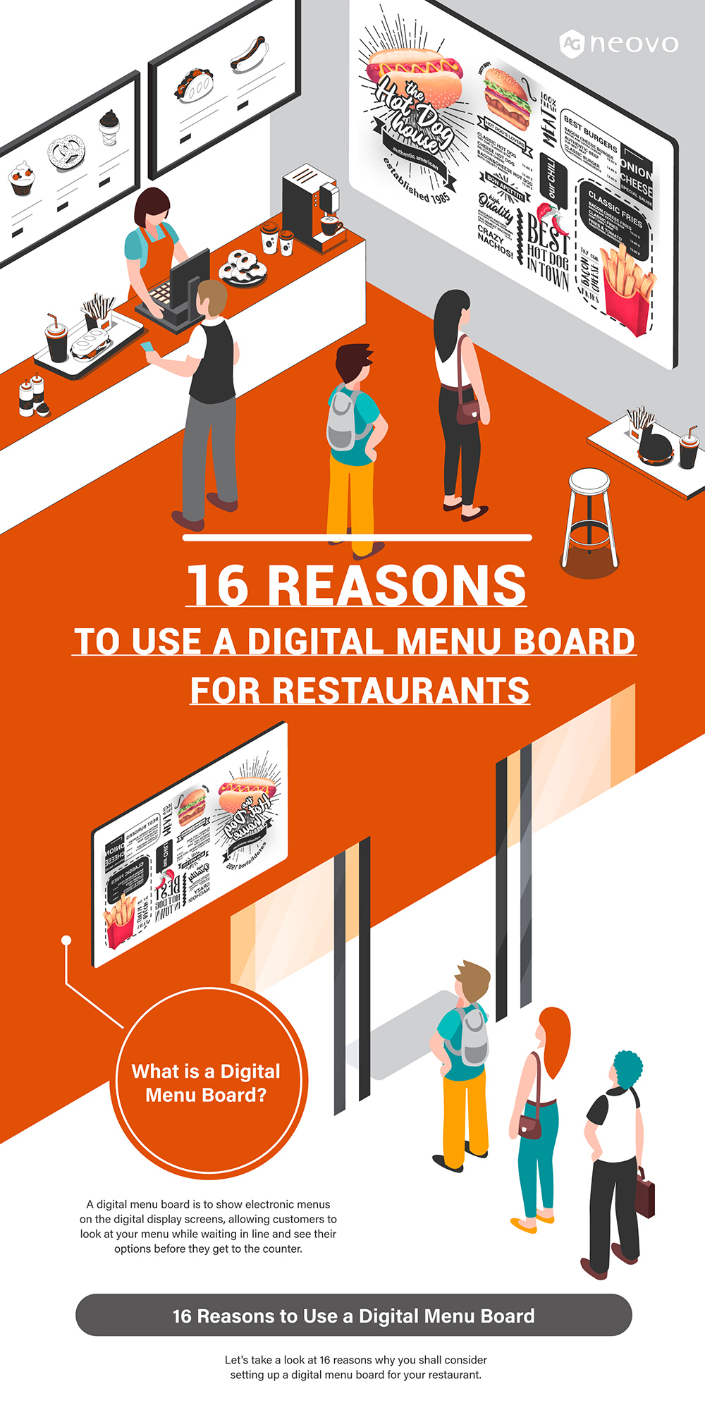 Infographic_16 Reasons to Use A Digital Menu Board for Restaurants_1