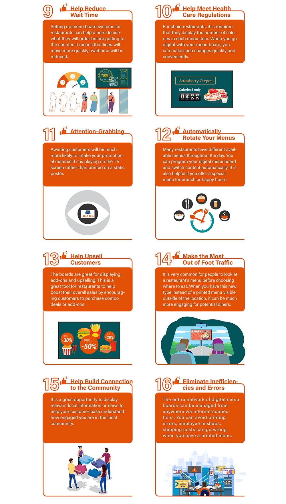 Infographic_16 Reasons to Use A Digital Menu Board for Restaurants_3