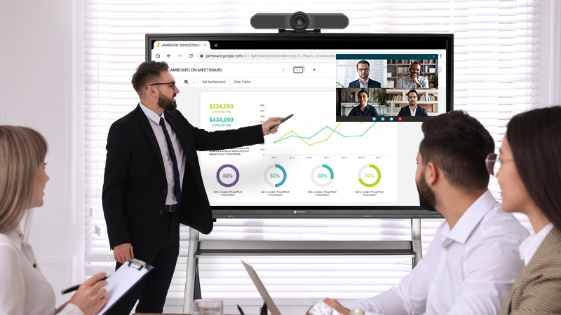 A group of people is using Meetboard interactive display with FMC-06 mobile cart in a meeting room