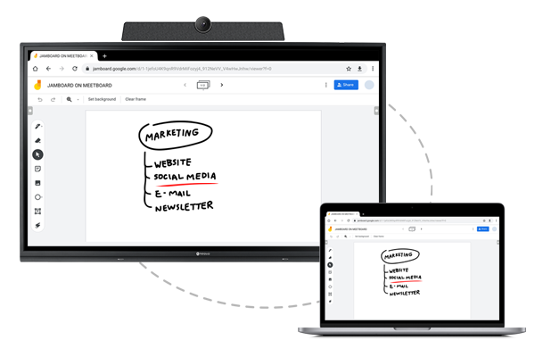 Meetboard 3 interactive display can access online whiteboard app for real-time collaboration